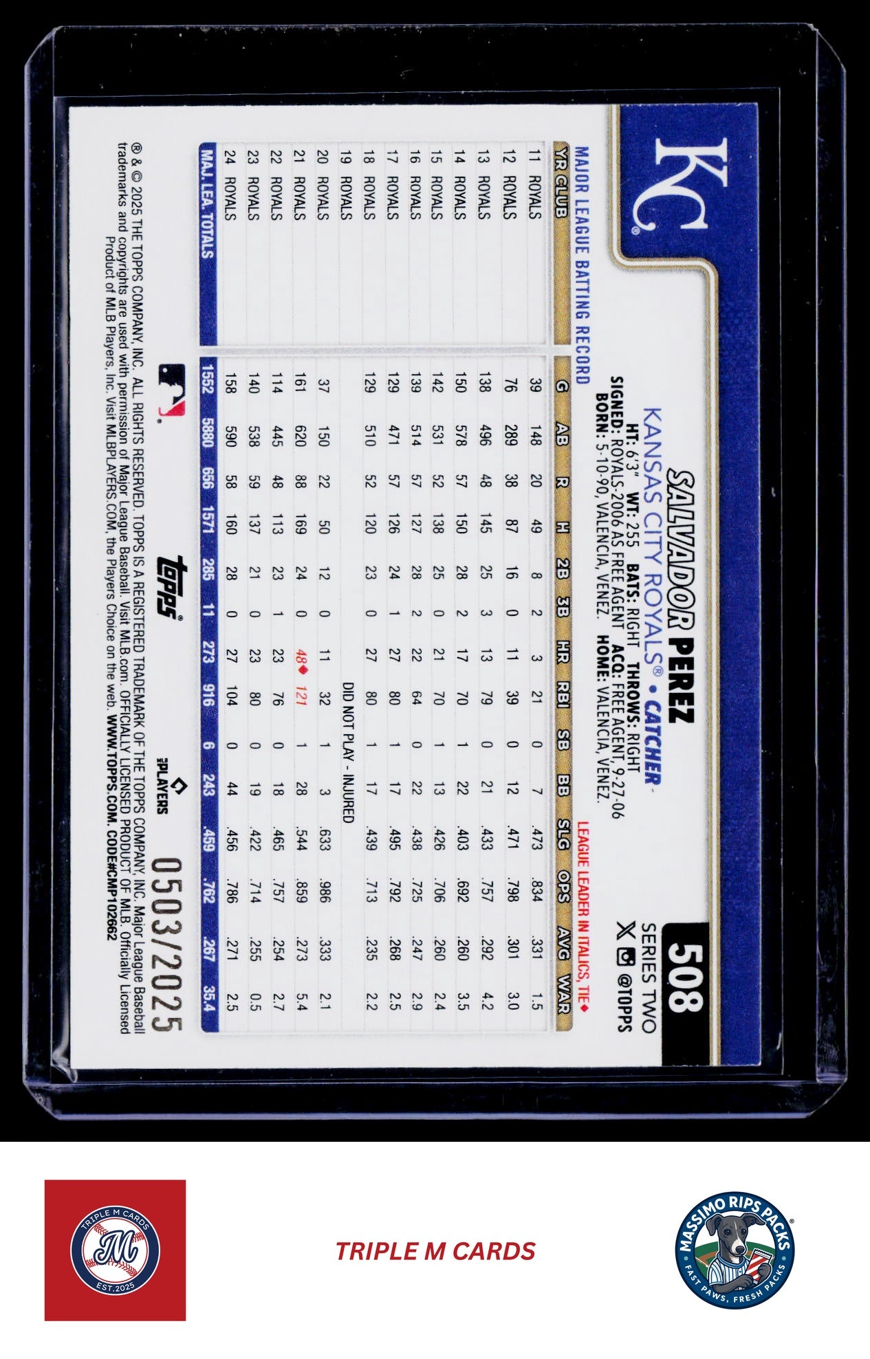 2025 Topps #508 Salvador Perez Gold #/2025