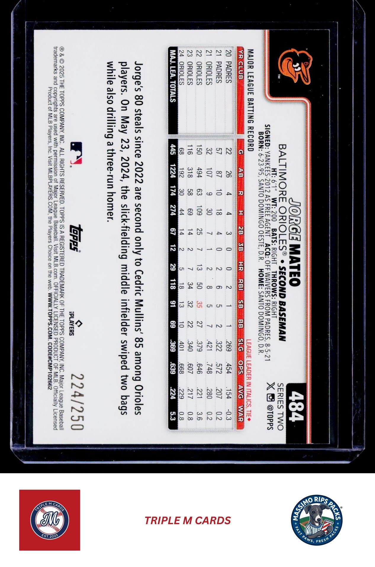 2025 Topps #484 Jorge Mateo Purple Holo Foil #/250