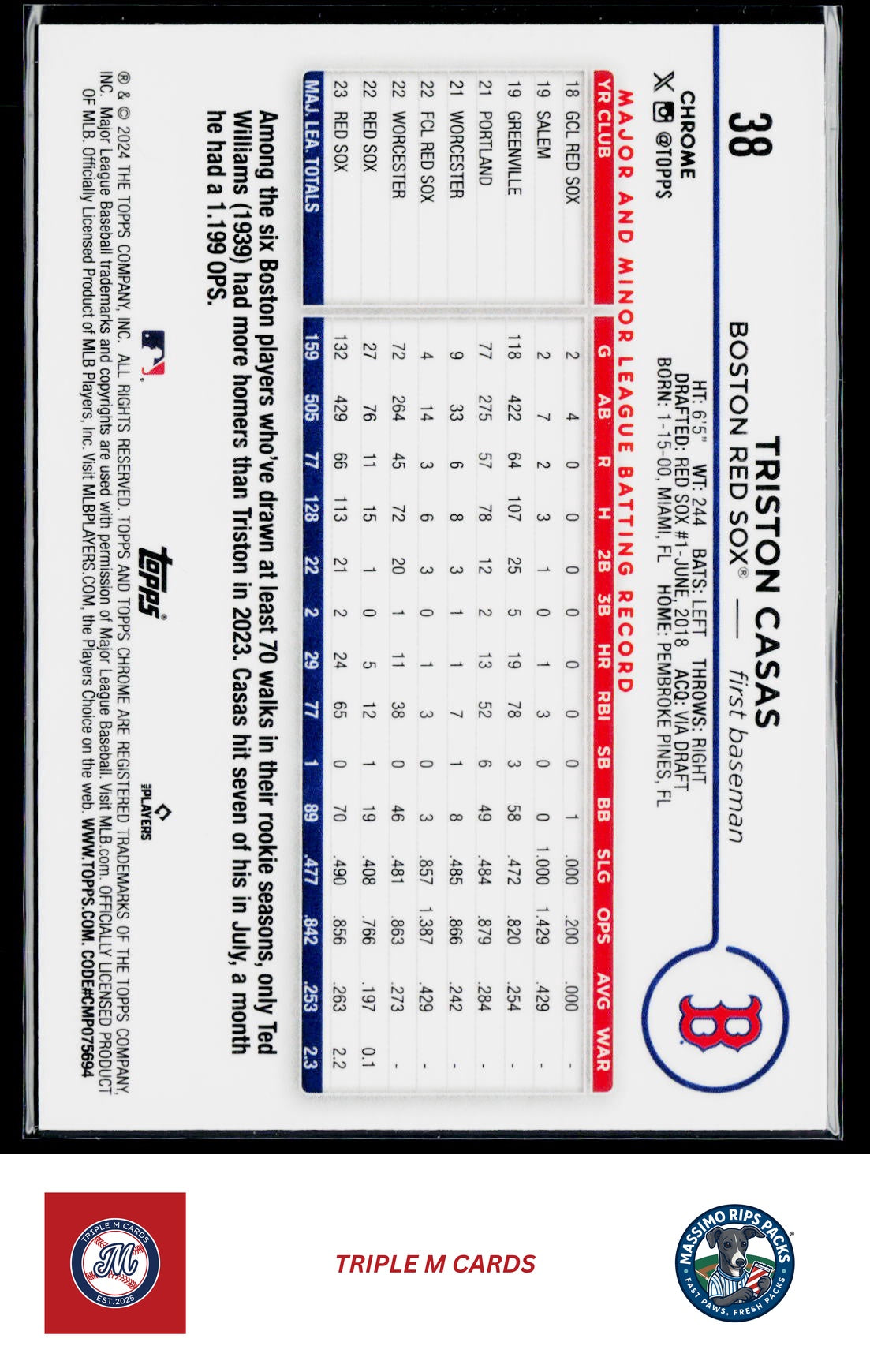 2024 Topps Chrome #38 Triston Casas