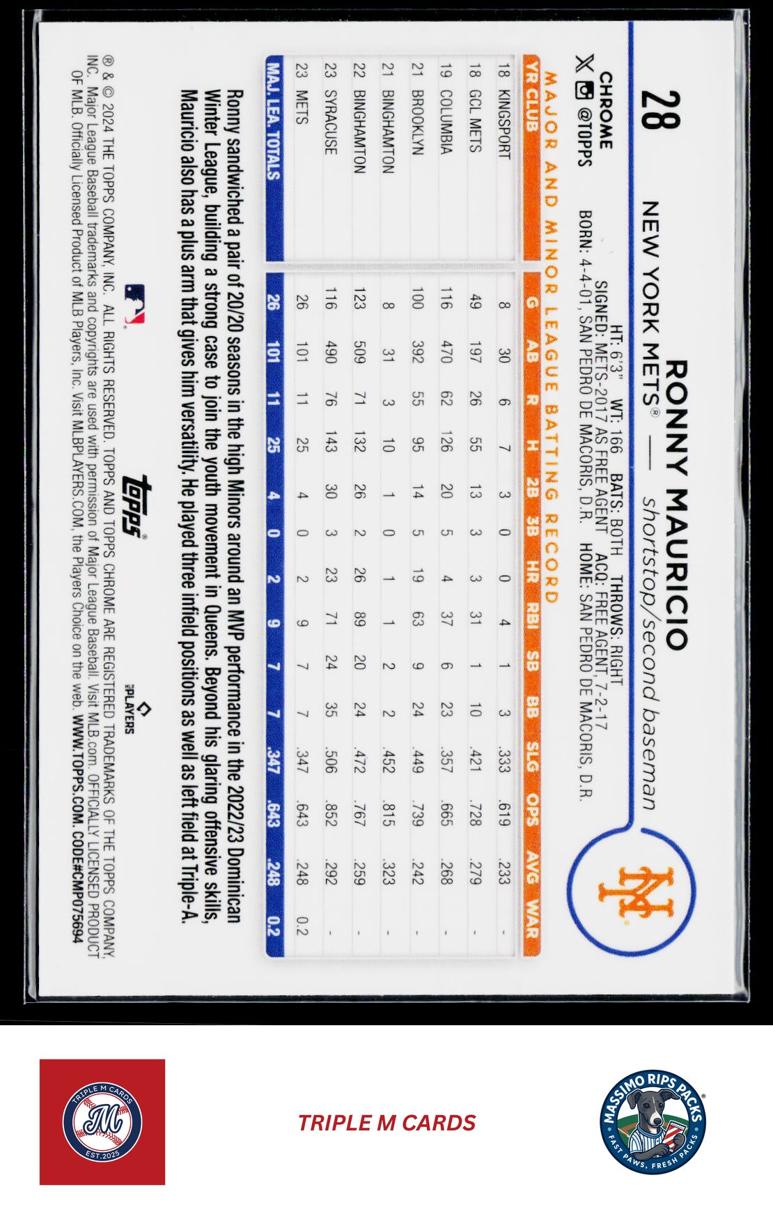 2024 Topps Chrome #28 Ronny Mauricio