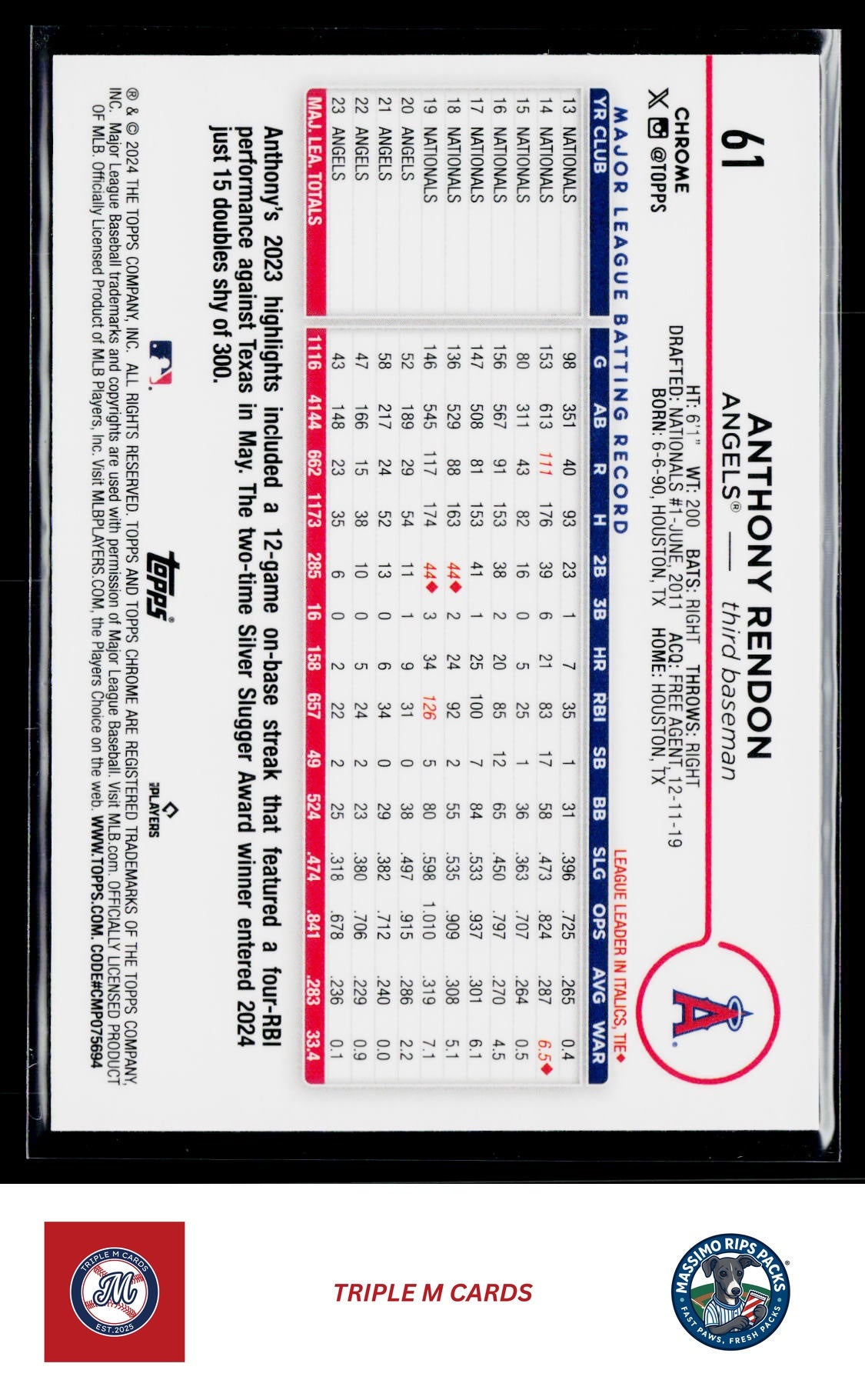 2024 Topps Chrome #61 Anthony Rendon