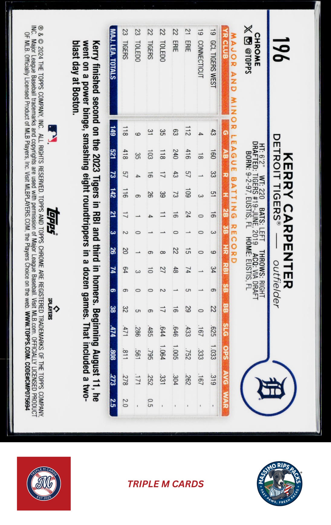 2024 Topps Chrome #196 Kerry Carpenter
