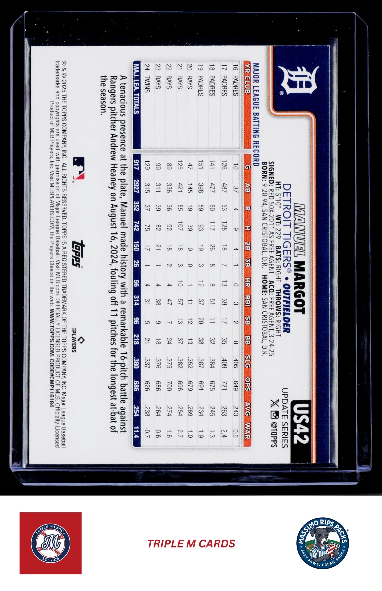 2025 Topps Update #US42 Manuel Margot Sandglitter