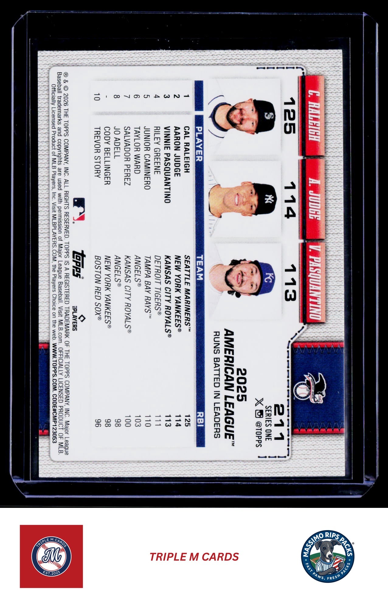 2026 Topps #211 American League Leaders RBI