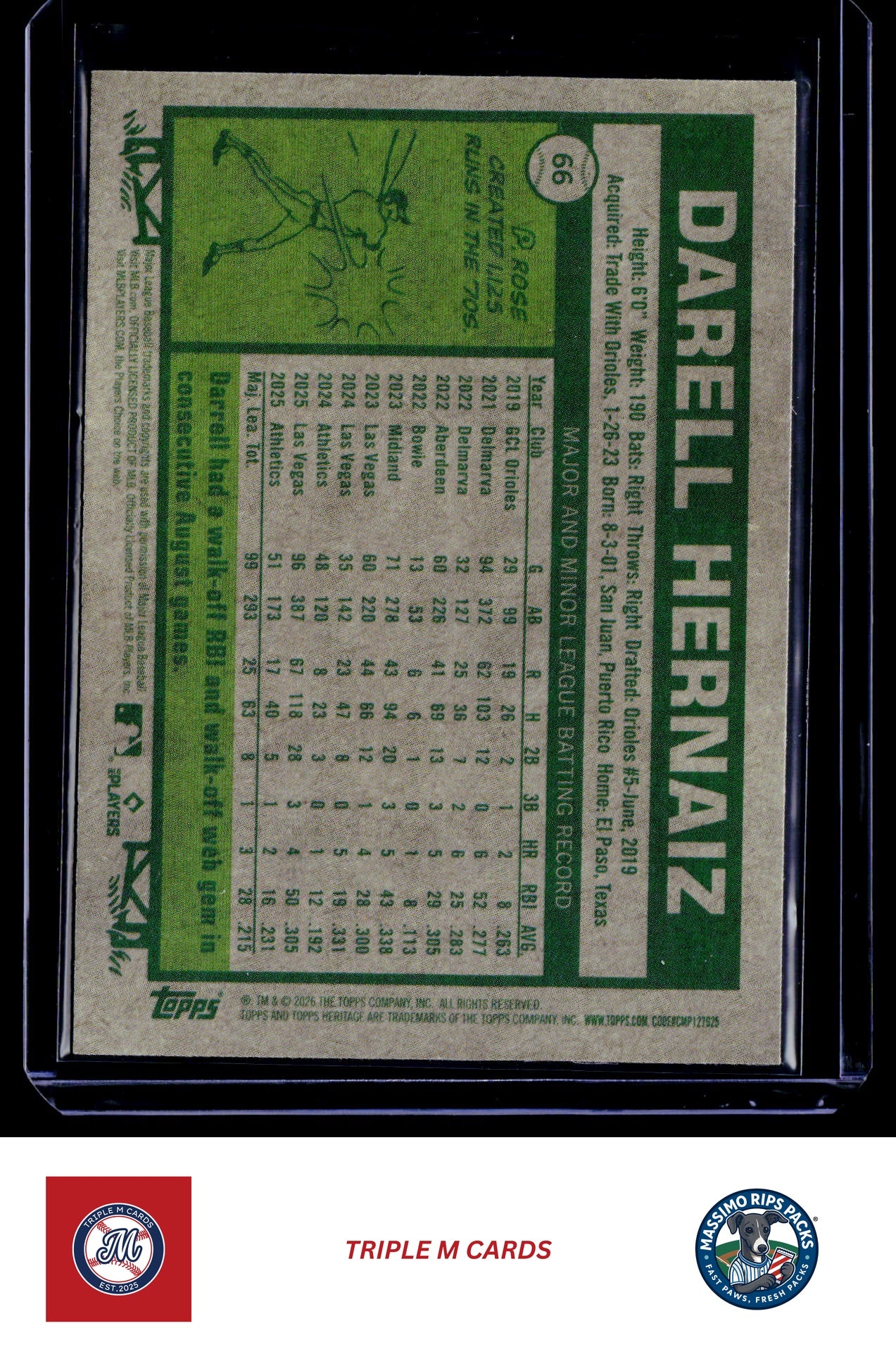 2026 Topps Heritage #66 Darell Hernaiz Chrome Light Blue Sparkle Refractors