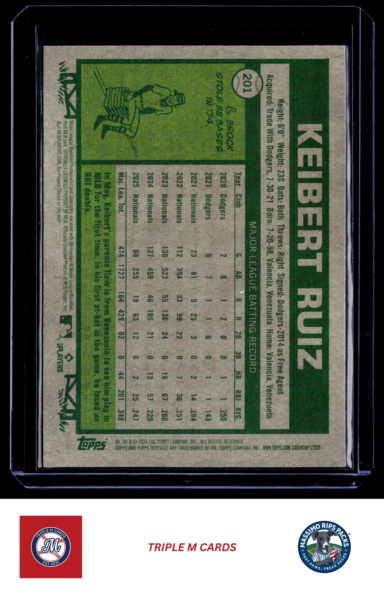 2026 Topps Heritage #201 Keibert Ruiz Chrome Light Blue Sparkle Refractors