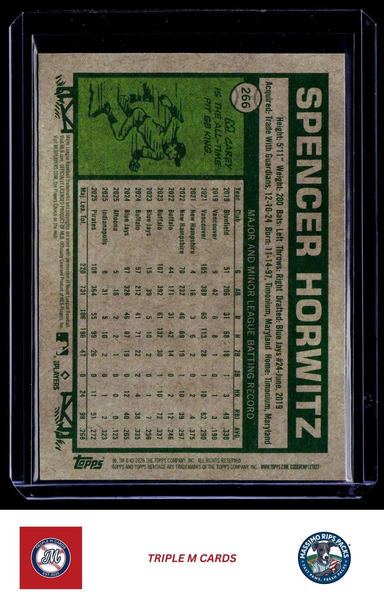 2026 Topps Heritage #266 Spencer Horwitz Chrome Light Blue Sparkle Refractors