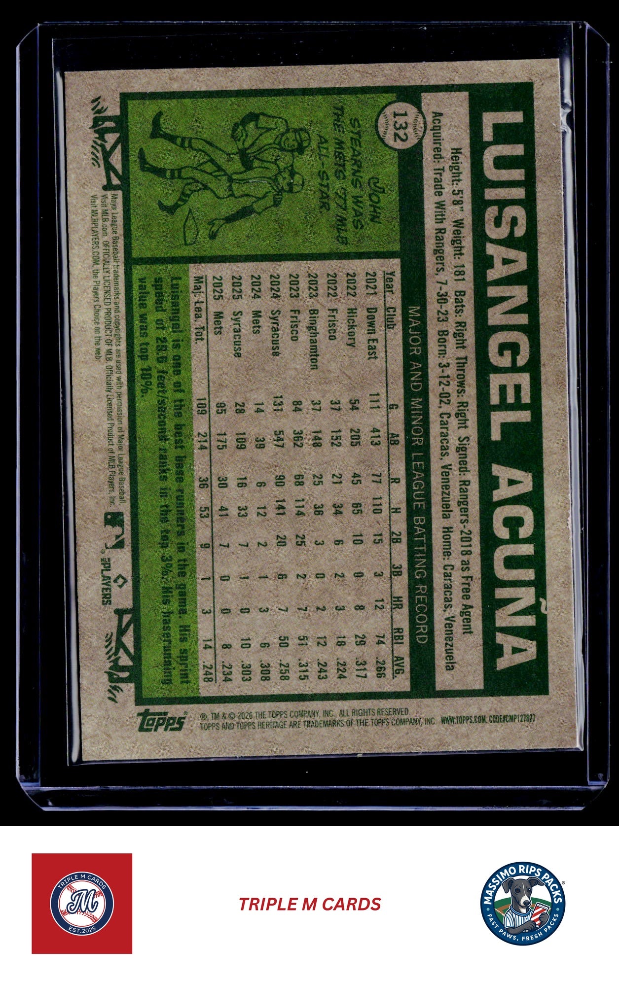 2026 Topps Heritage #132 Luisangel Acuña Chrome Light Blue Sparkle Refractors