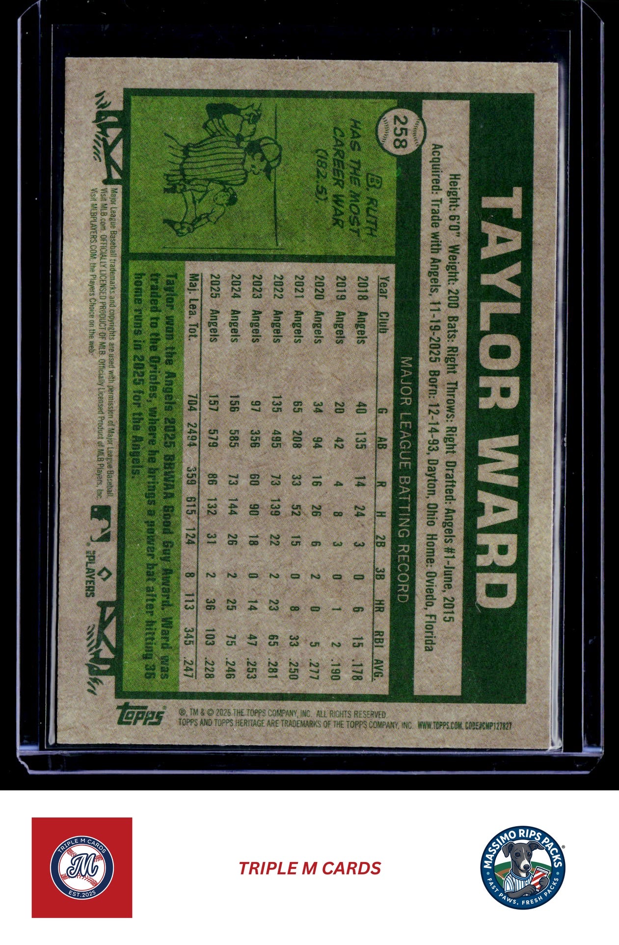 2026 Topps Heritage #258 Taylor Ward Chrome Light Blue Sparkle Refractors