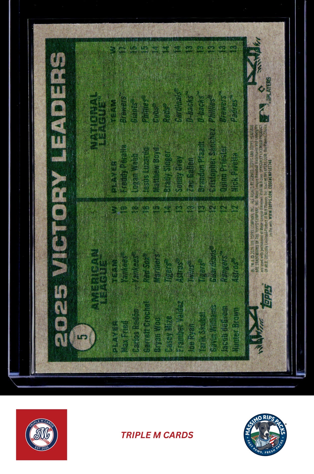2026 Topps Heritage #5 2025 Victory Leaders (Max Fried / Freddy Peralta)
