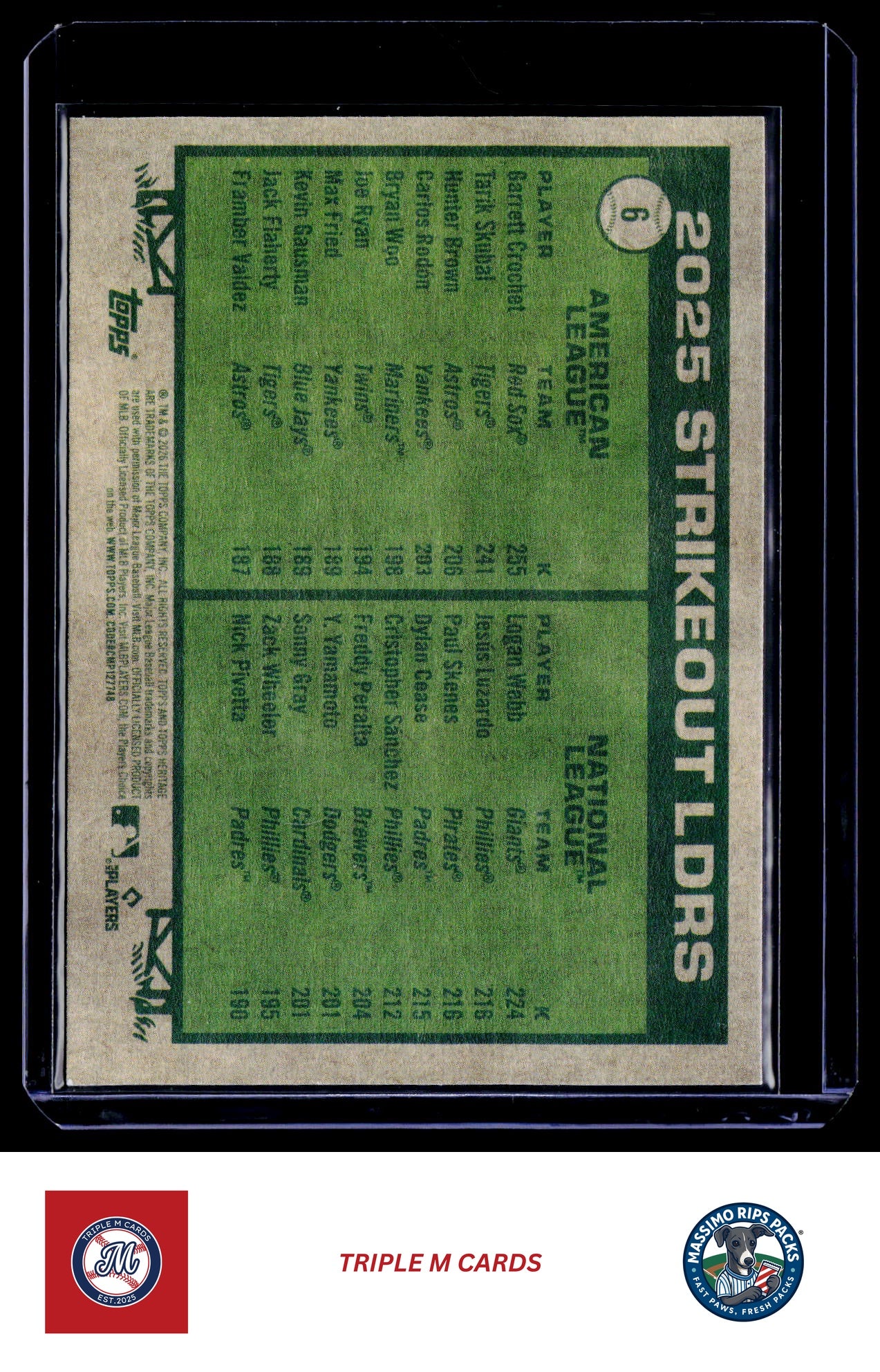 2026 Topps Heritage #6 2025 Strikeout Leaders (Garrett Crochet / Logan Webb)