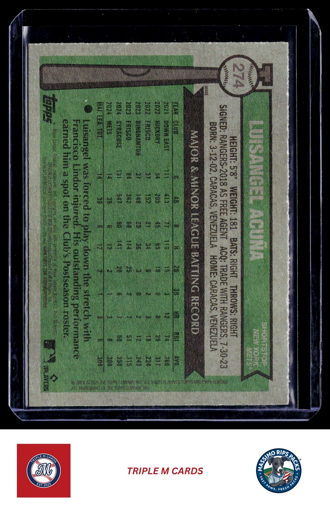 2025 Topps Heritage #274c Luisangel Acuña