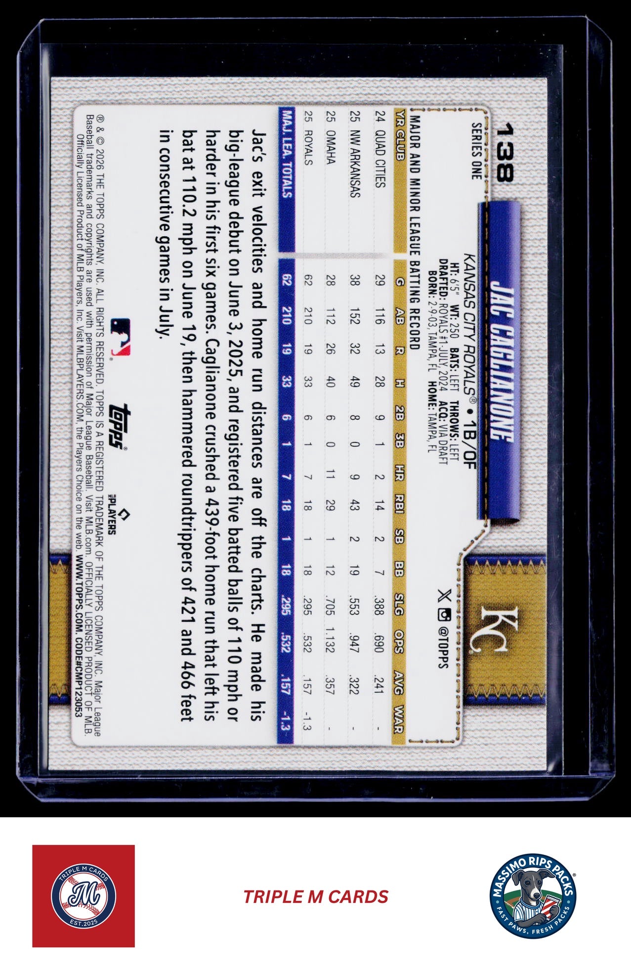 2026 Topps #138 Jac Caglianone Rainbow Foil