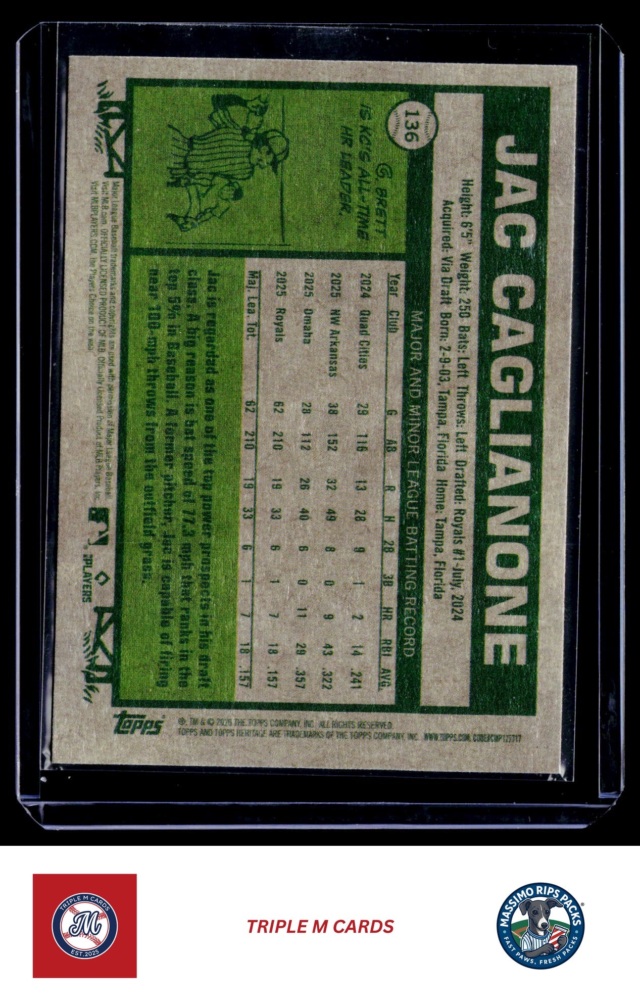 2026 Topps Heritage #136 Jac Caglianone Dark Green