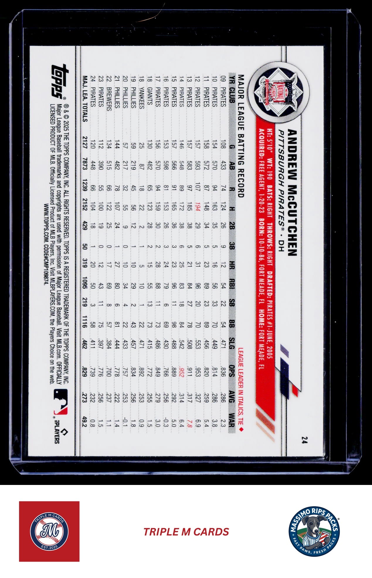 2025 Topps All-Star Game #24 Andrew McCutchen Rainbow Foil