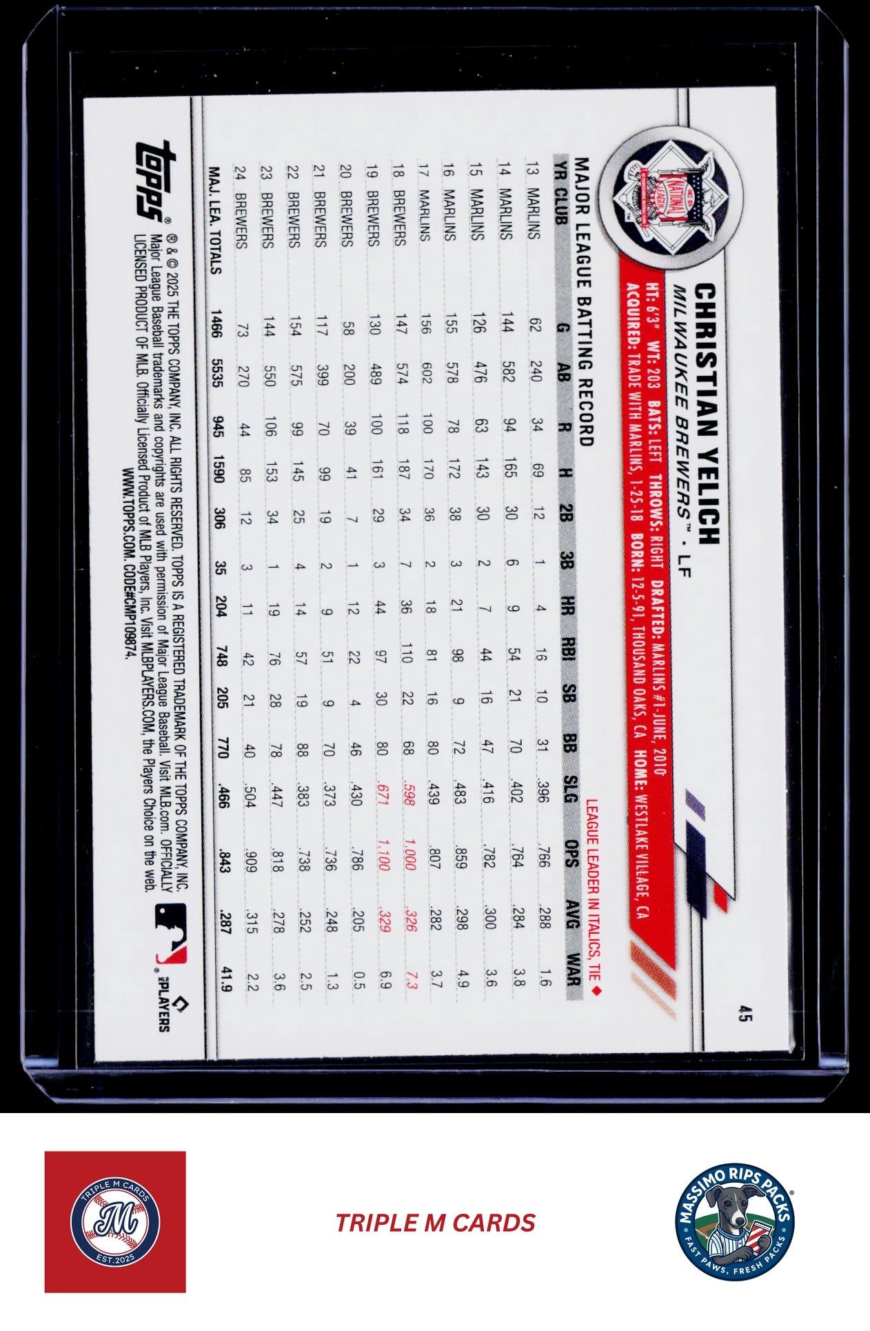2025 Topps All-Star Game #45 Christian Yelich