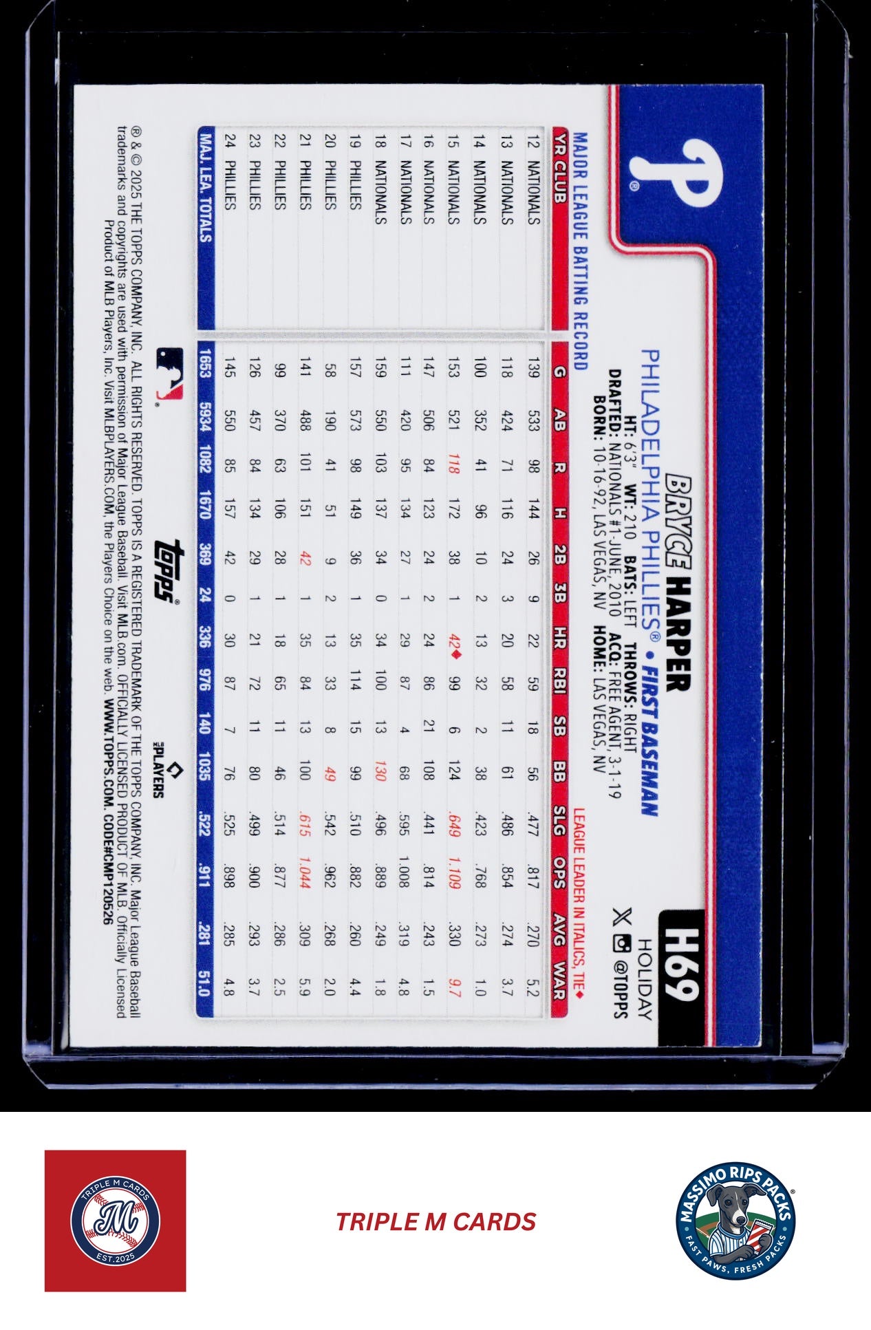 2025 Topps Holiday #H69 Bryce Harper