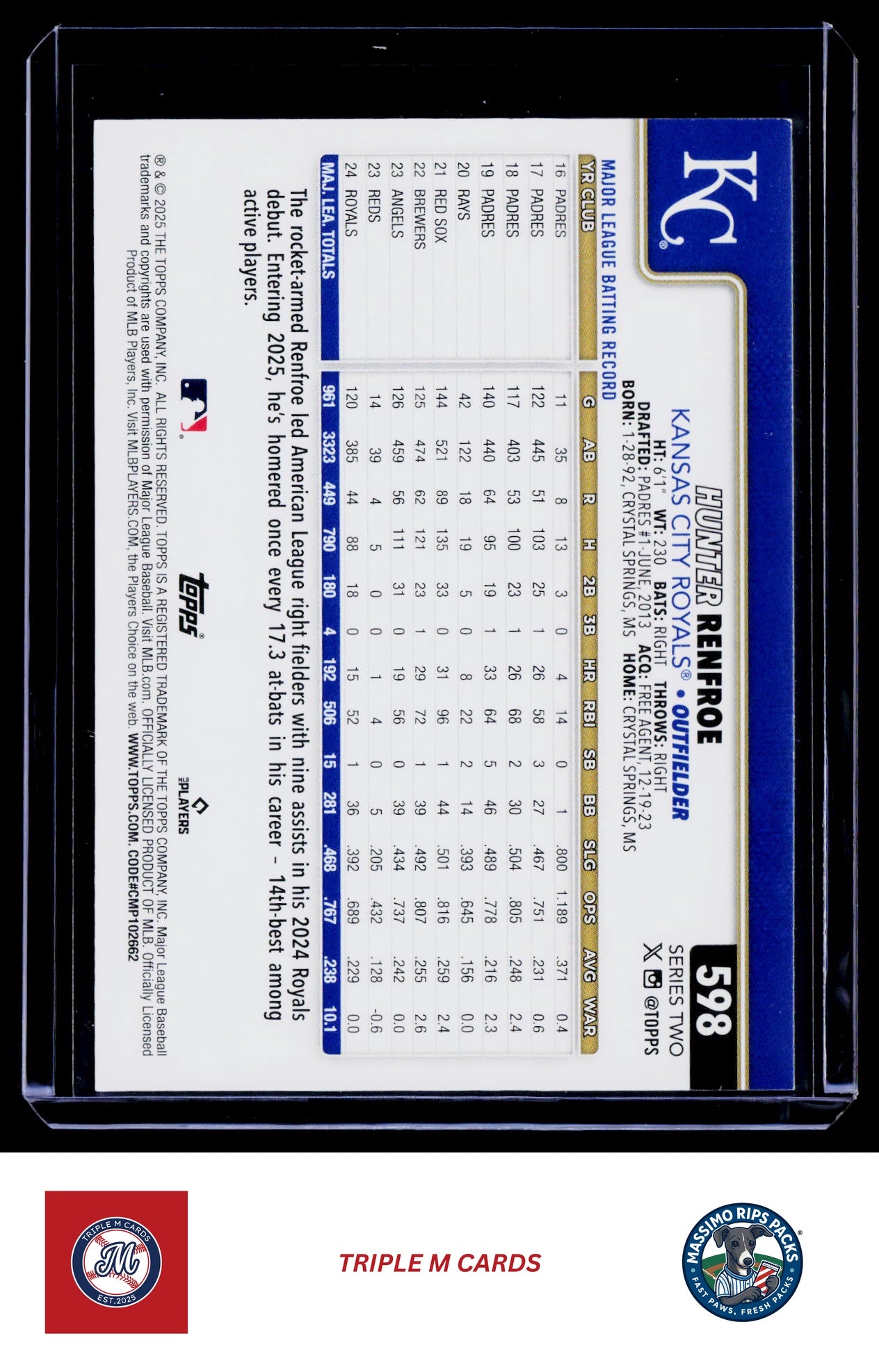 2025 Topps #598 Hunter Renfroe Yellow Tinsel