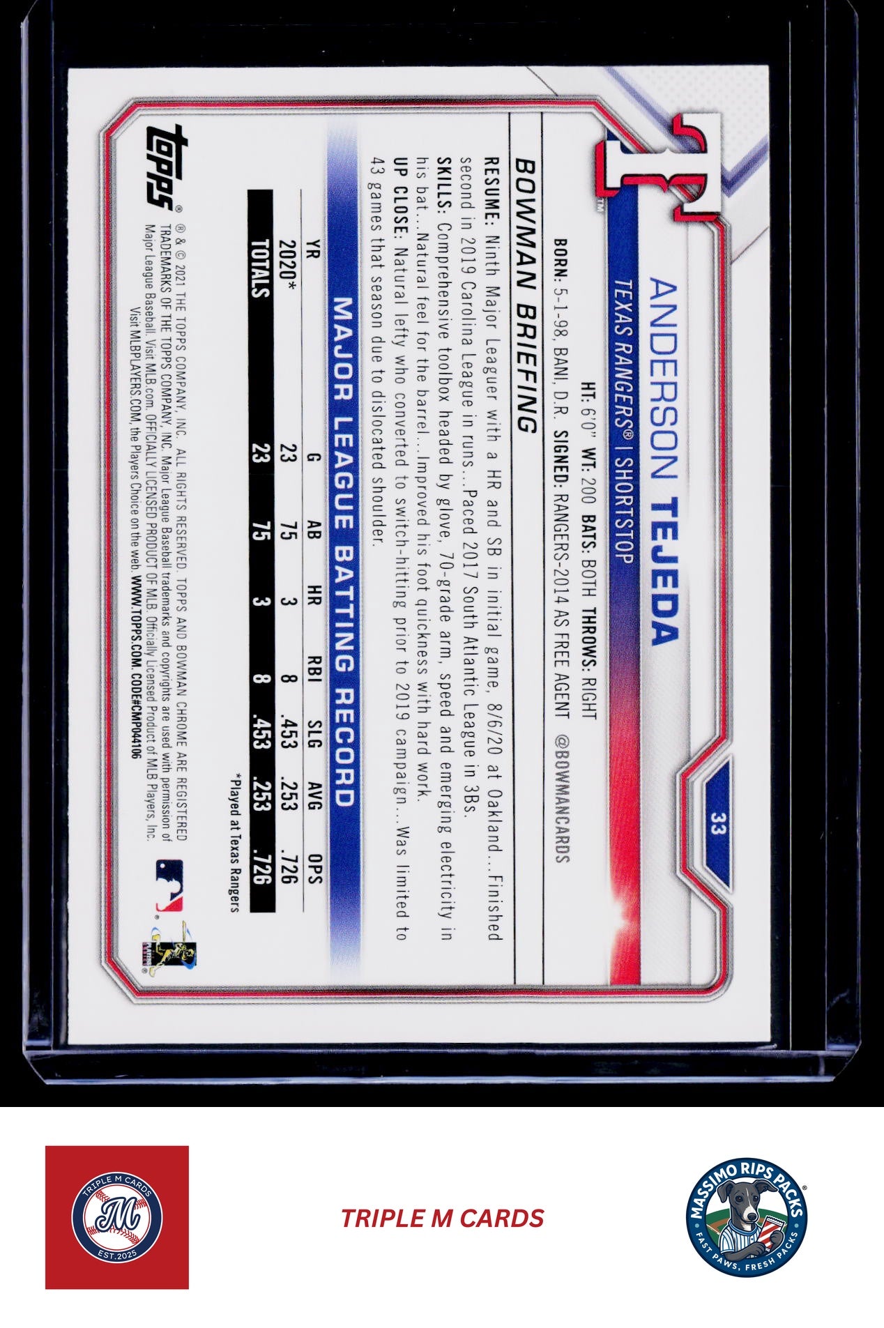 2021 Bowman #33 Anderson Tejeda