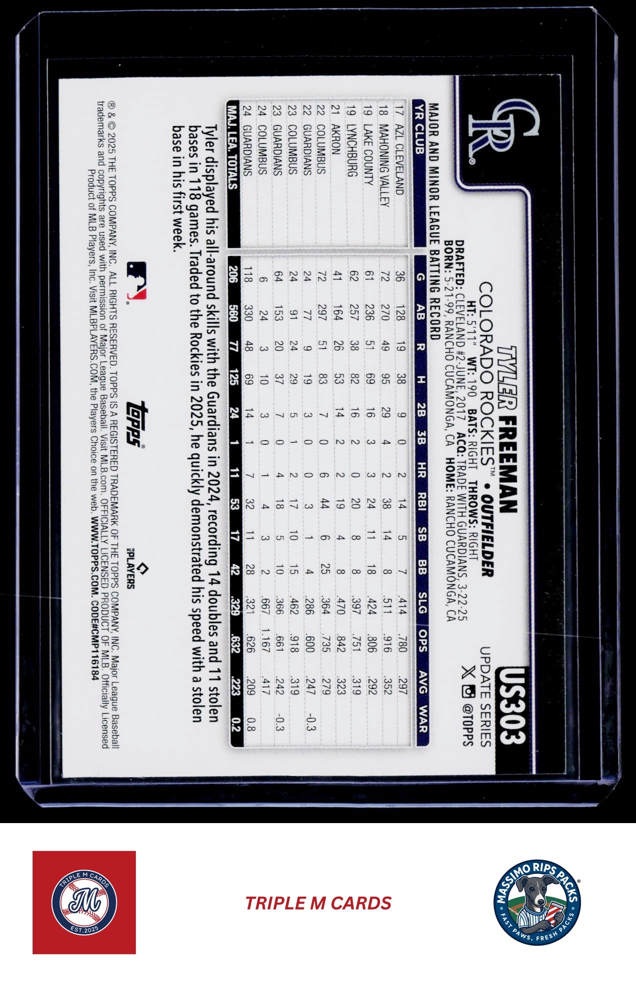2025 Topps Update #US303 Tyler Freeman Holiday Jack O’Lanterns