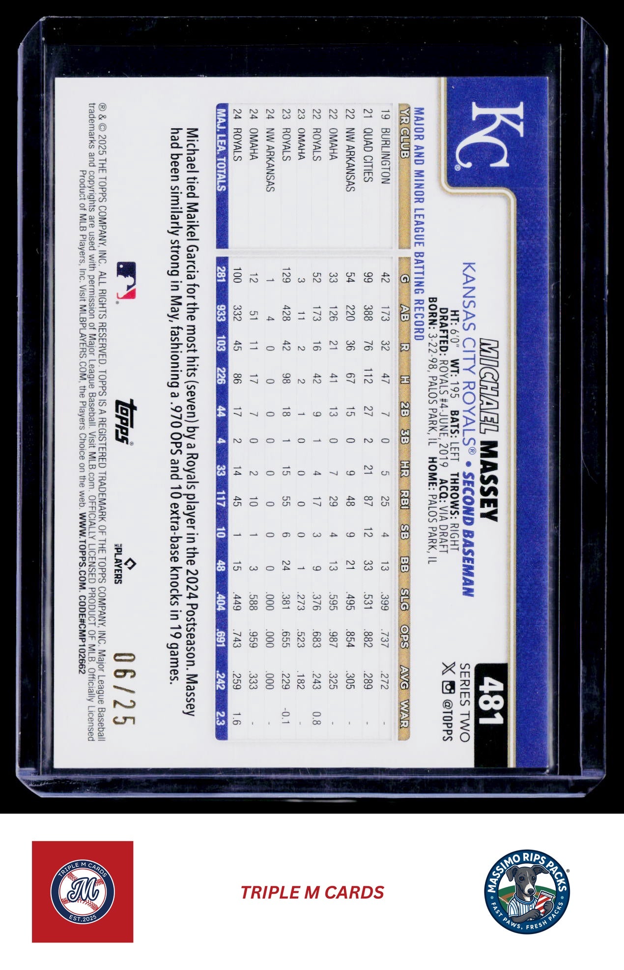 2025 Topps #481 Michael Massey Memorial Day Camo #/25