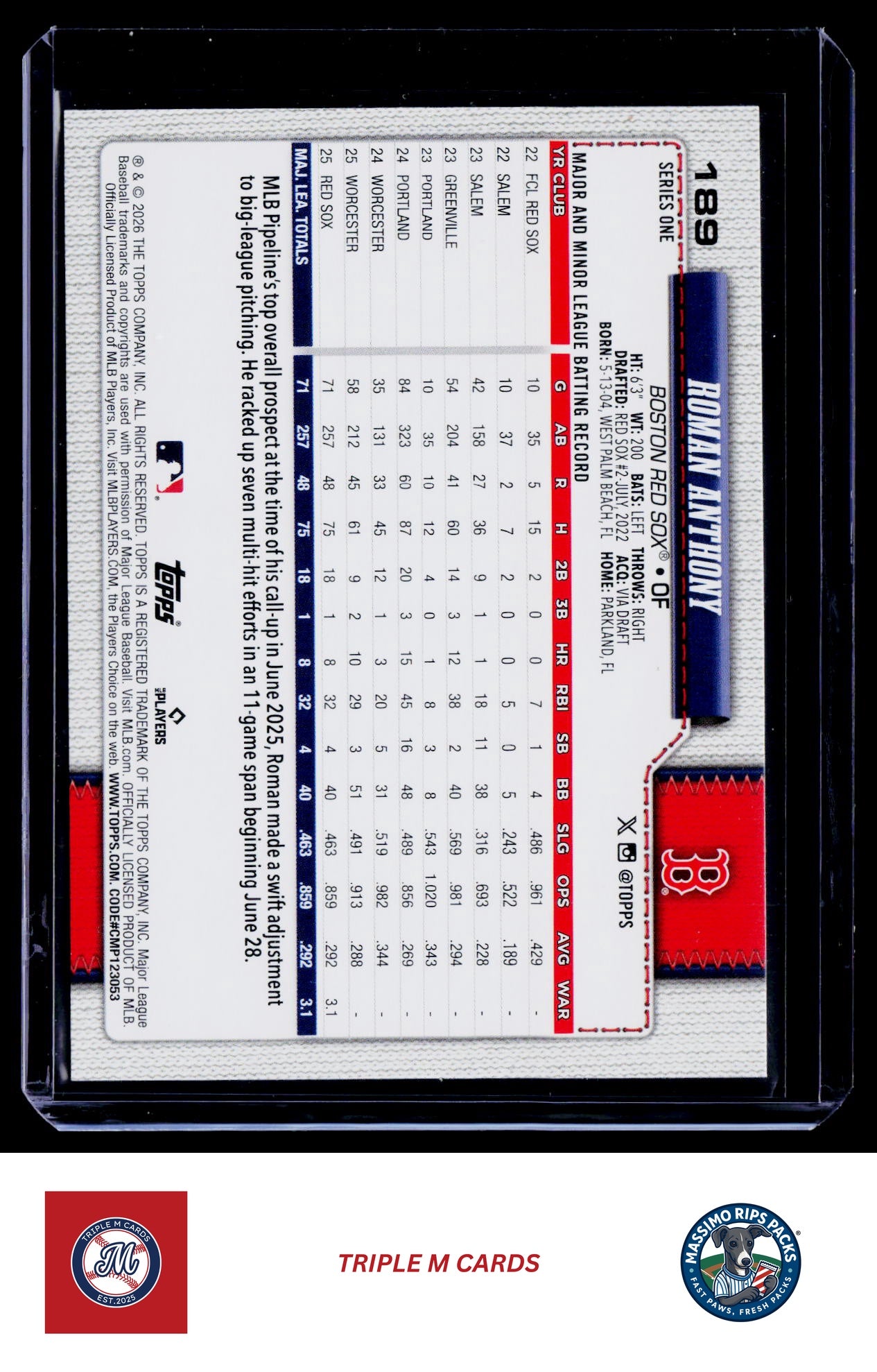 2026 Topps #189 Roman Anthony Confetti