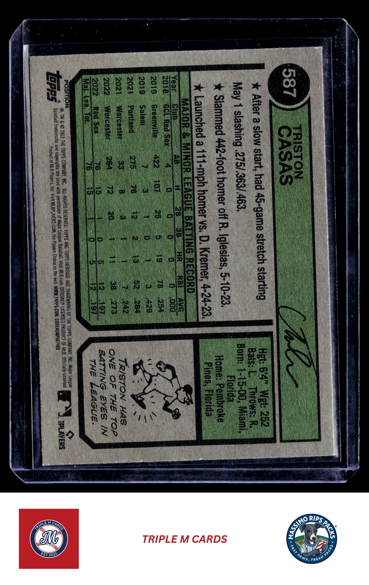 2023 Topps Heritage #587b Triston Casas