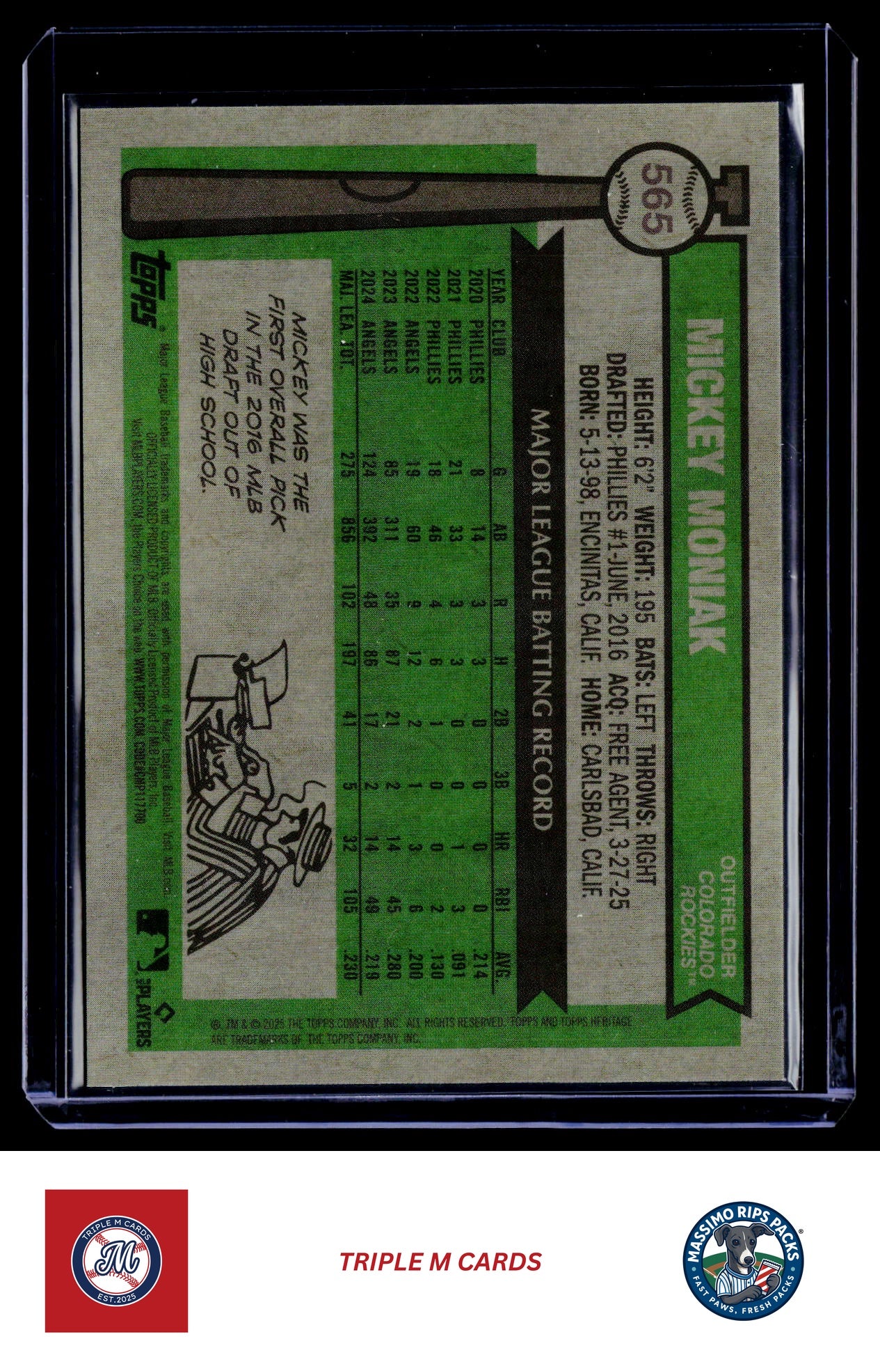 2025 Topps Heritage #565 Mickey Moniak Chrome