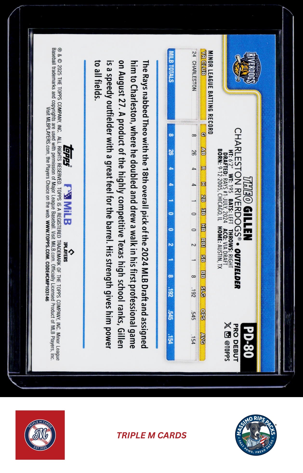 2025 Topps Pro Debut #PD-80 Theo Gillen