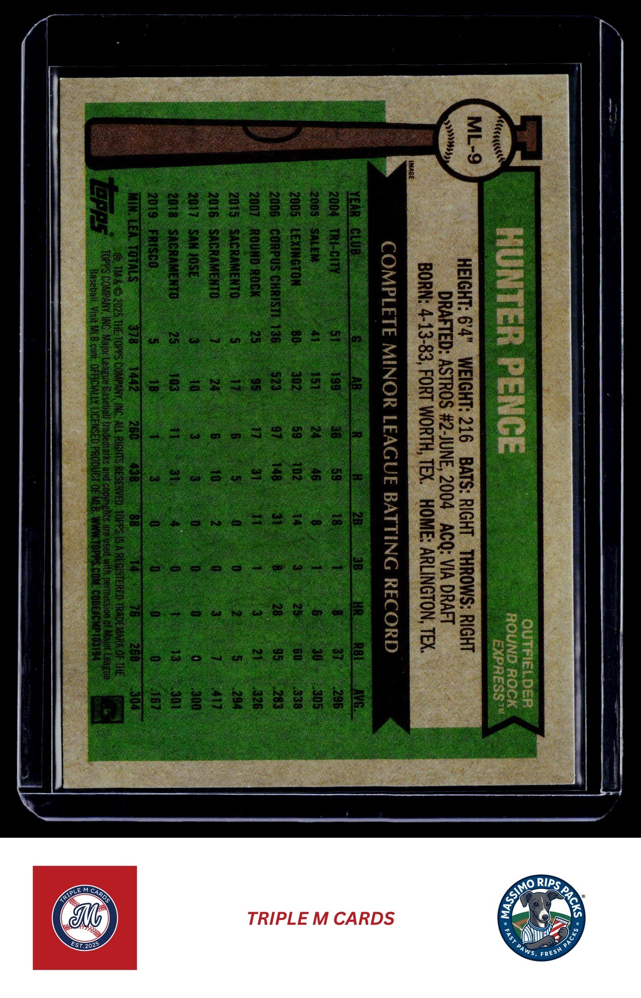 2025 Topps Pro Debut #ML-9 Hunter Pence MiLB Legends