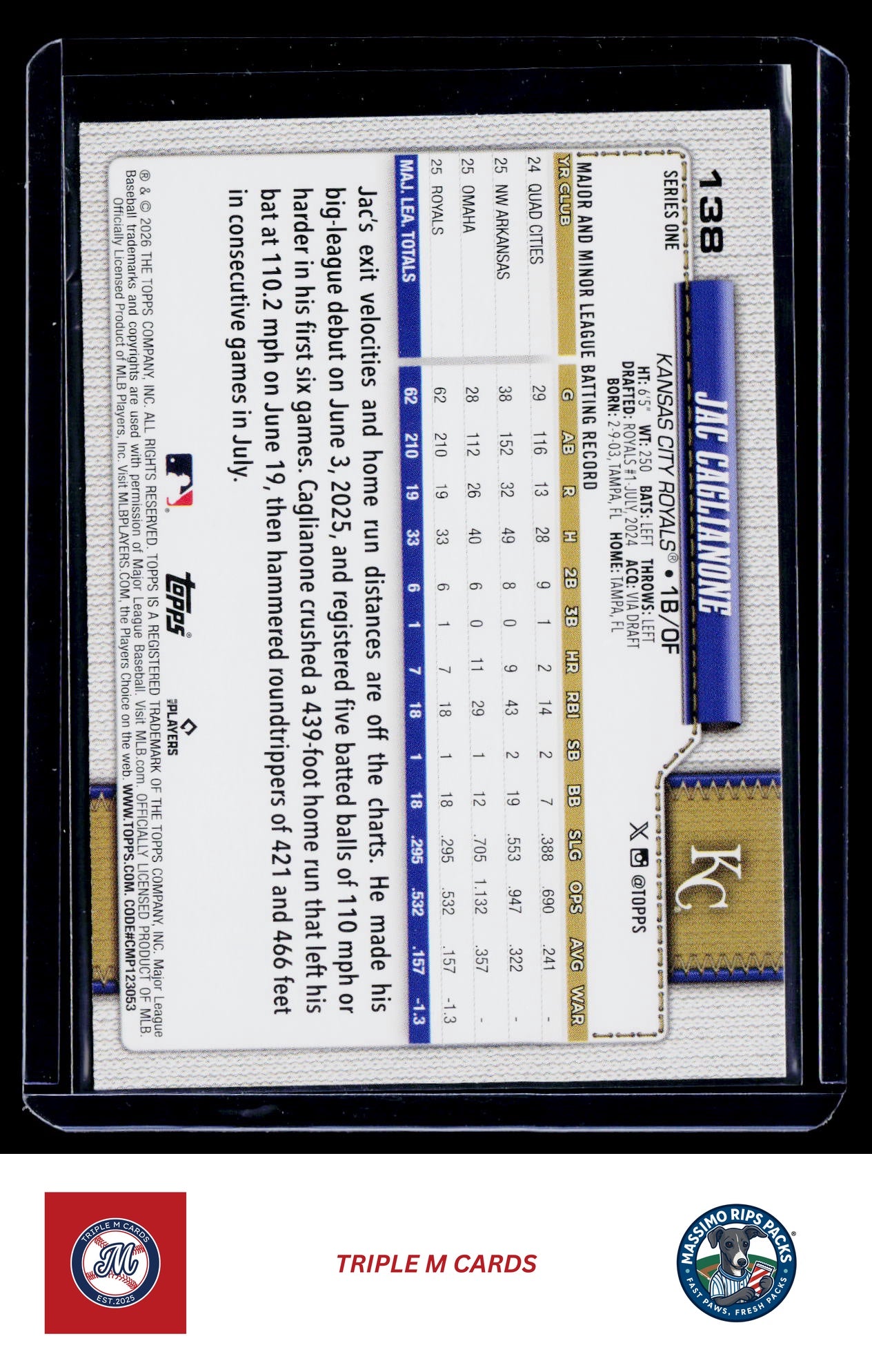 2026 Topps #138 Jac Caglianone