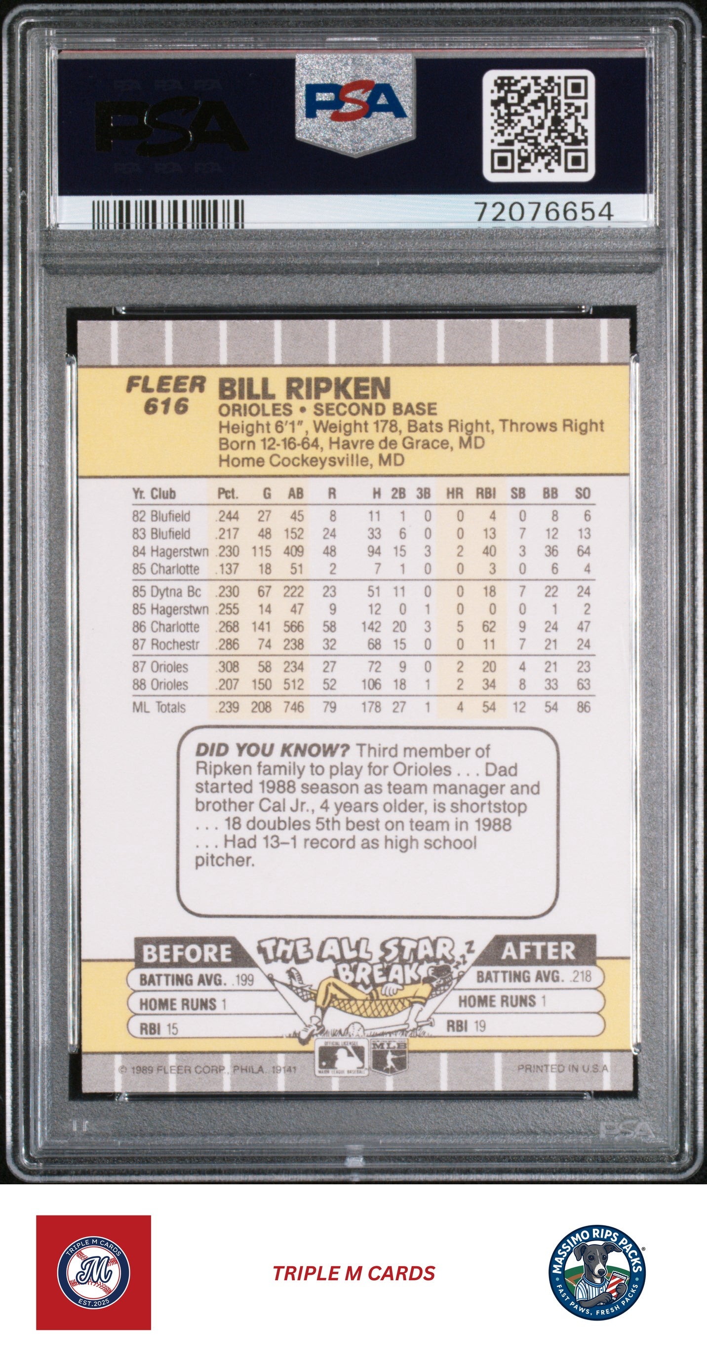 1989 Fleer #616a Bill Ripken PSA 6