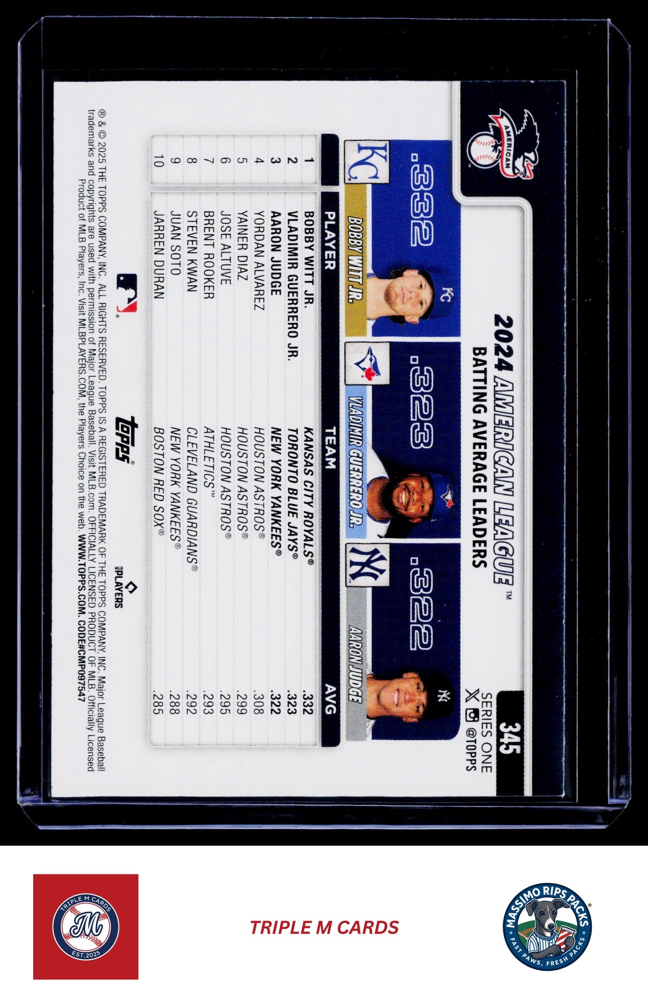 2025 Topps #345 American League Leaders AVG