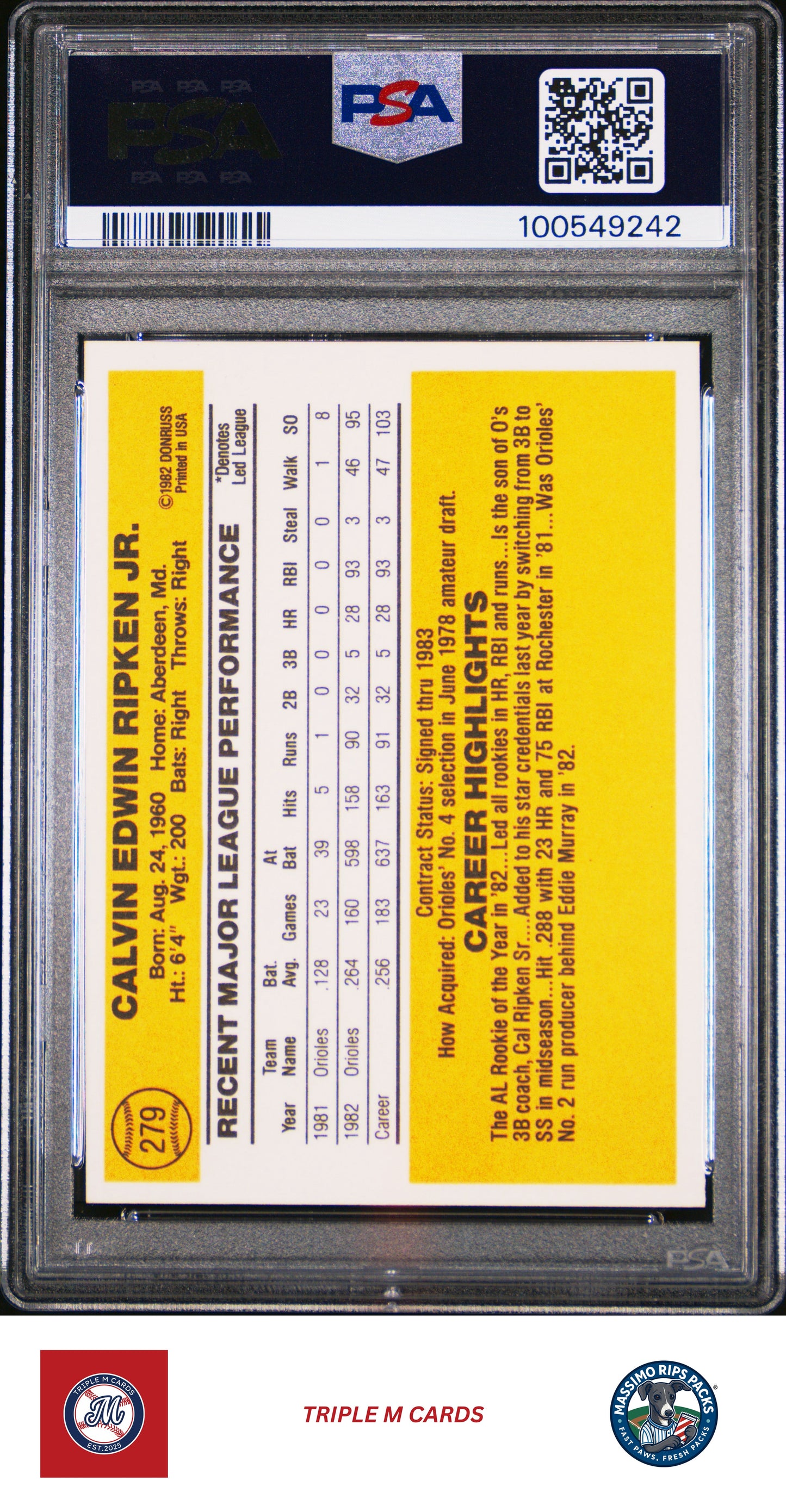 1983 Donruss #279 Cal Ripken PSA 7