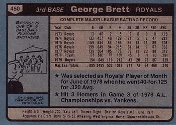 1980 Topps #450 George Brett PSA 7