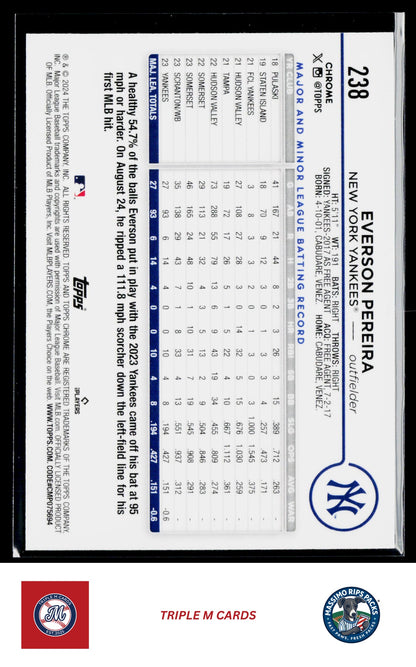 2024 Topps Chrome #238 Everson Pereira