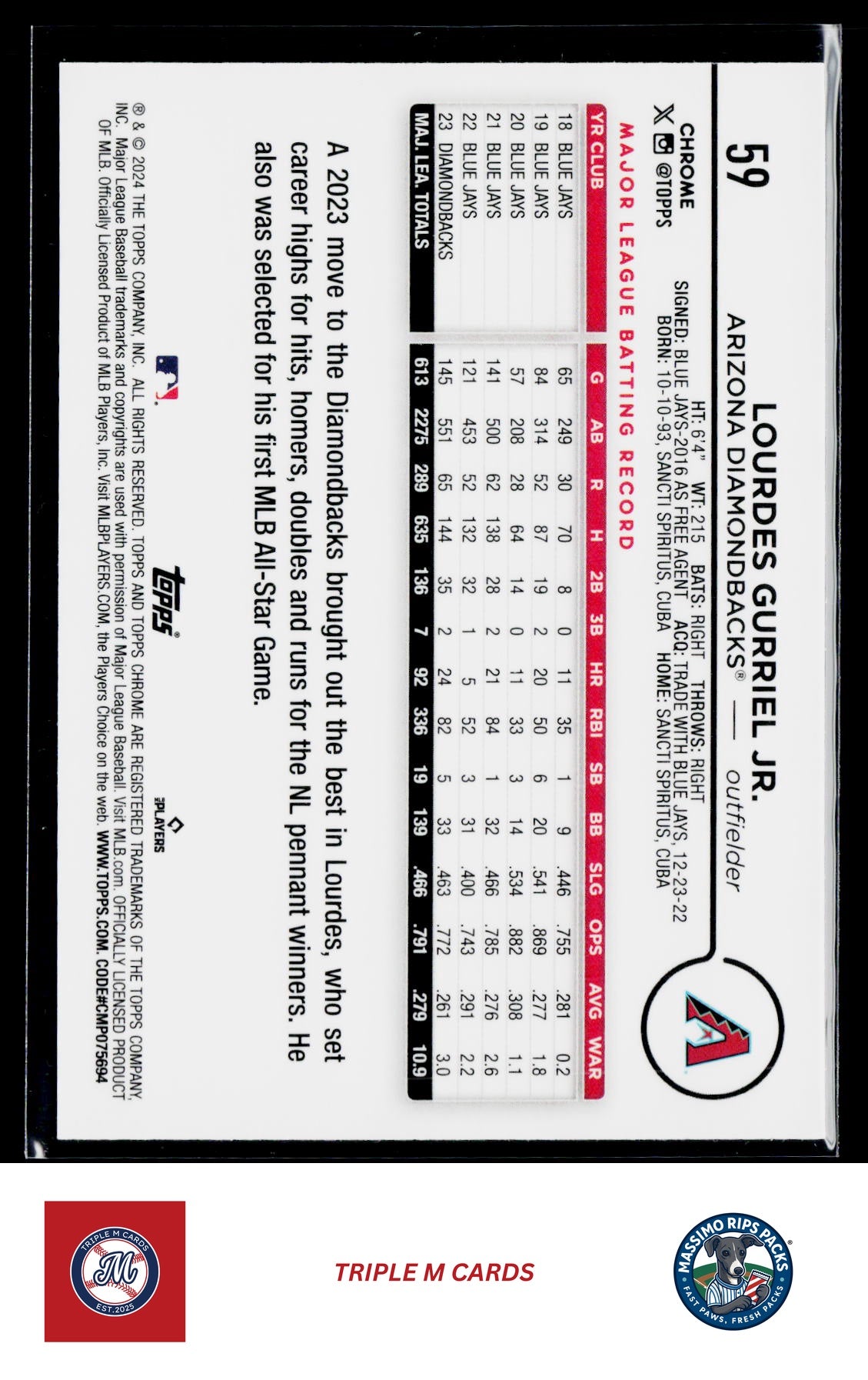 2024 Topps Chrome #59 Lourdes Gurriel Jr.