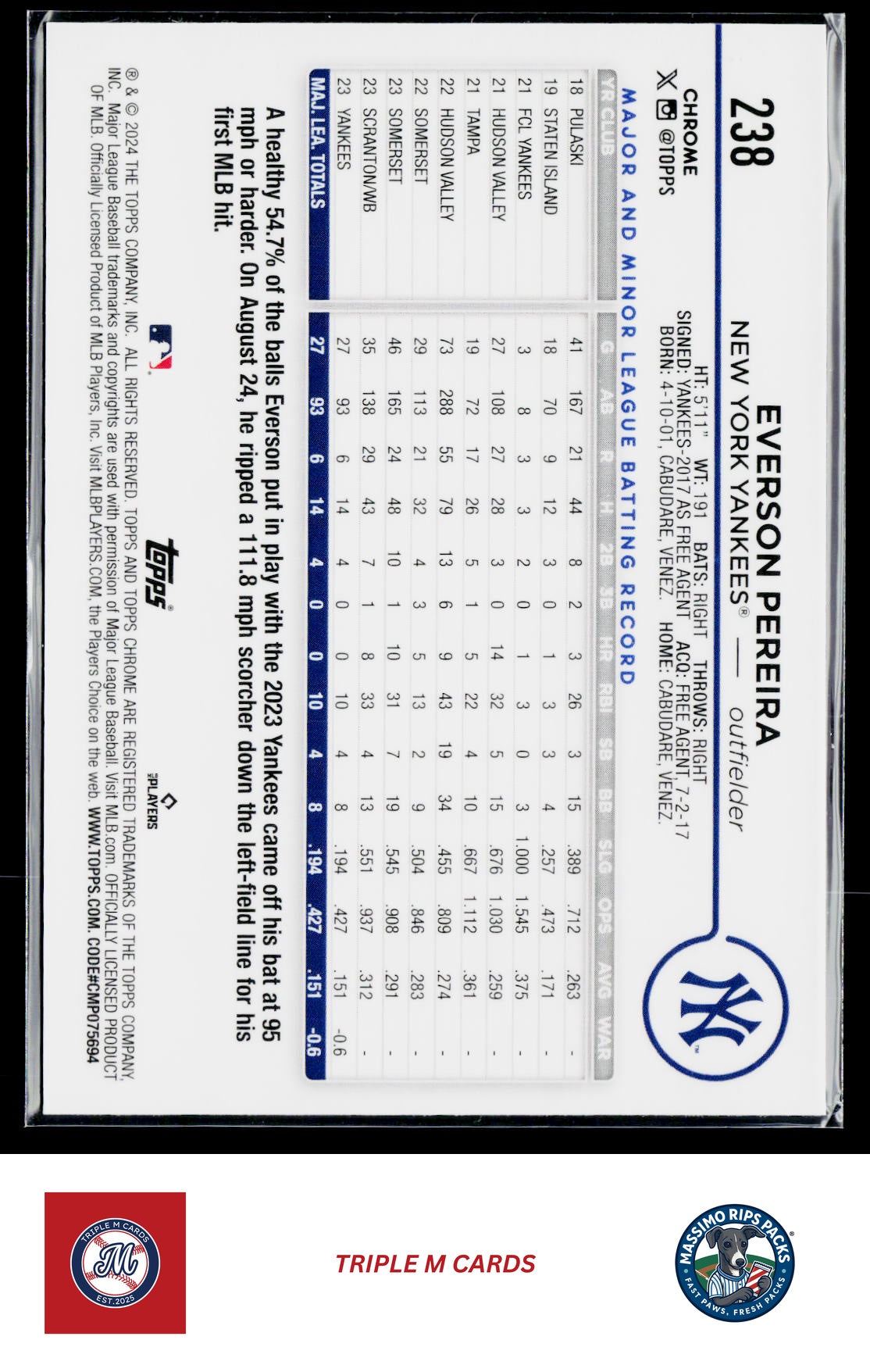 2024 Topps Chrome #238 Everson Pereira