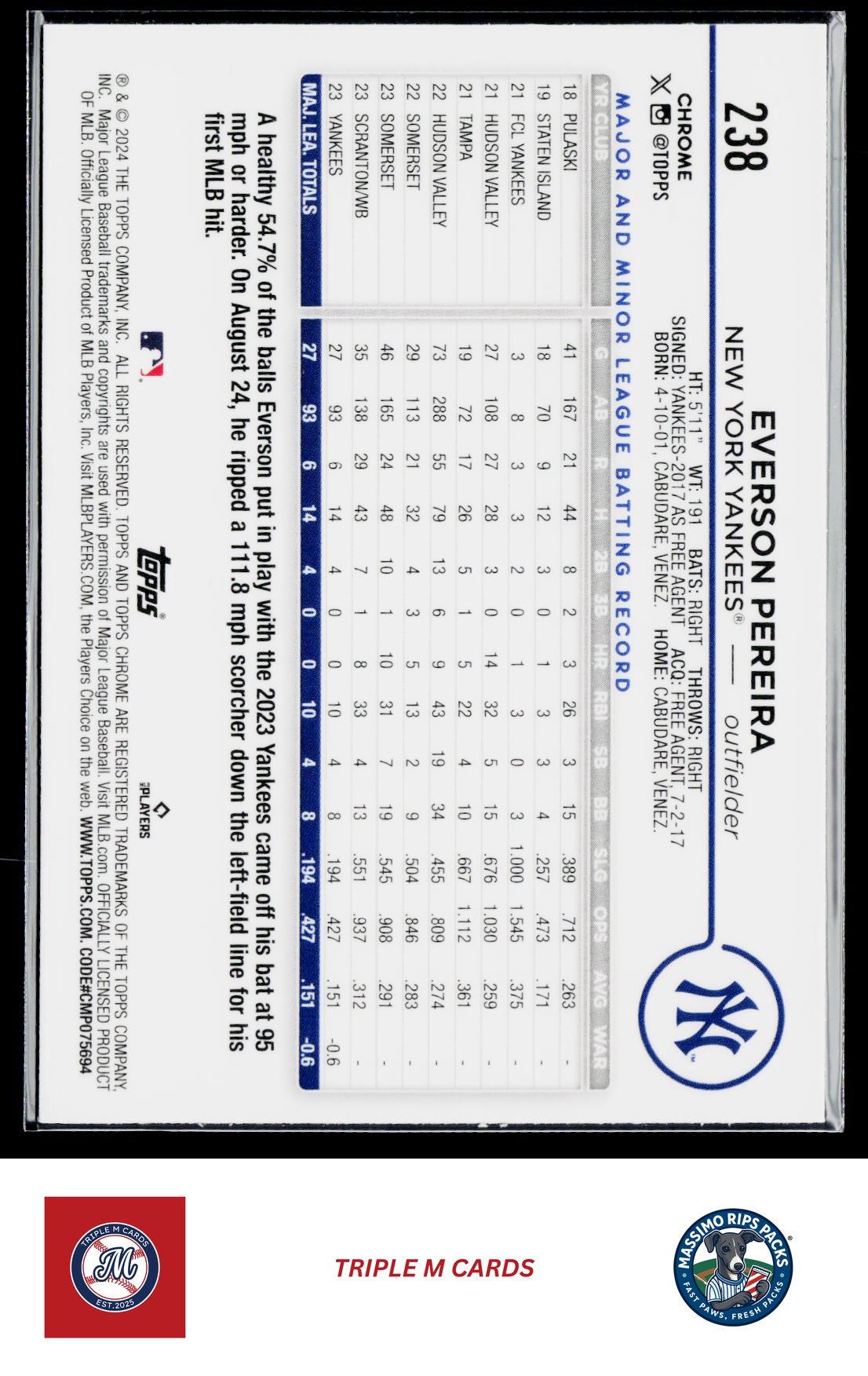 2024 Topps Chrome #238 Everson Pereira