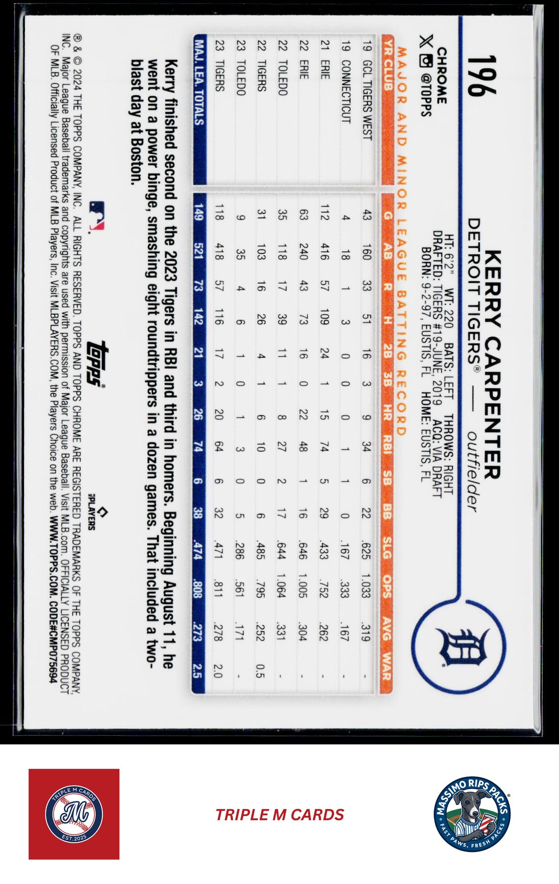 2024 Topps Chrome #196 Kerry Carpenter