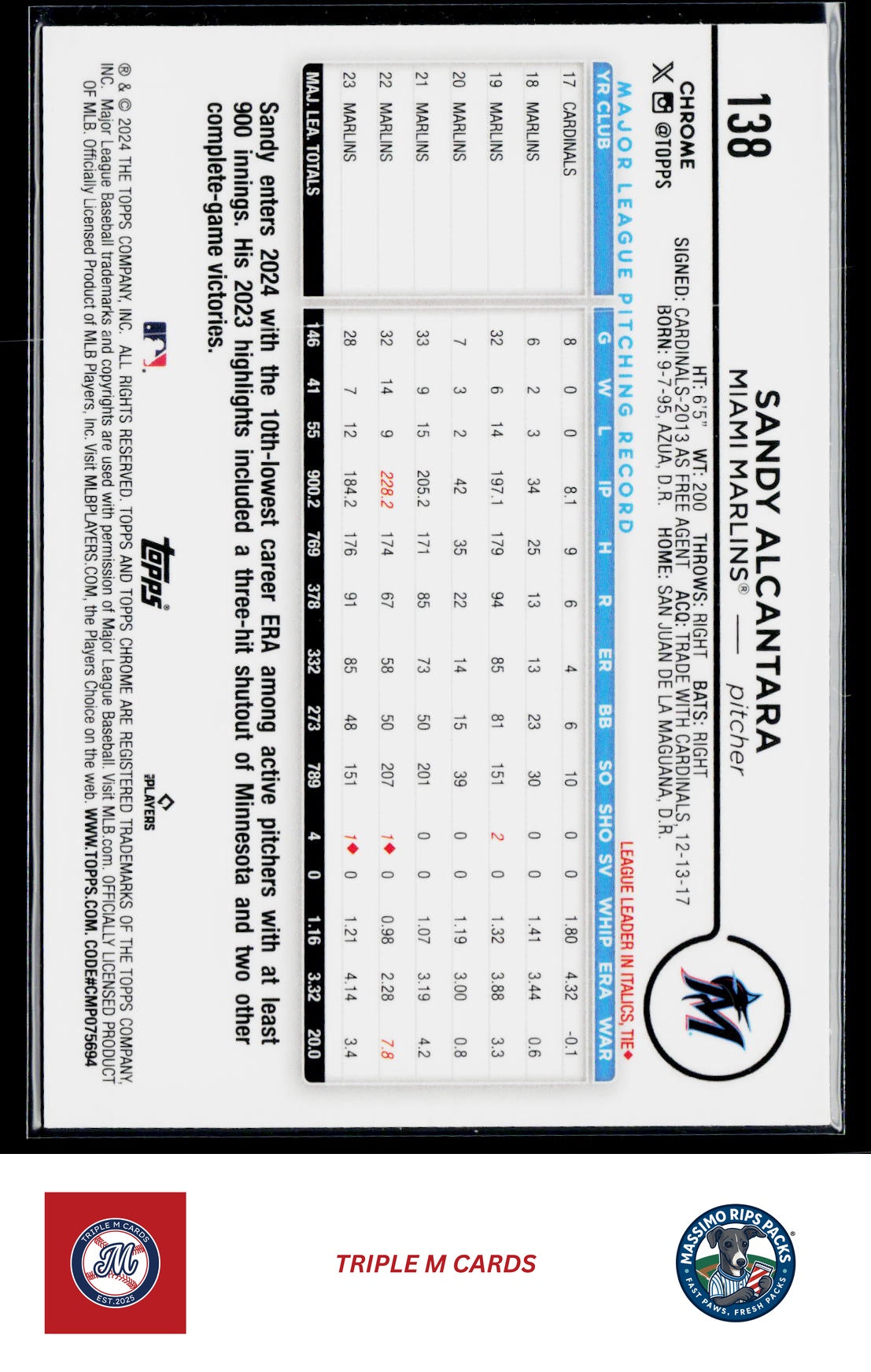 2024 Topps Chrome #138 Sandy Alcantara