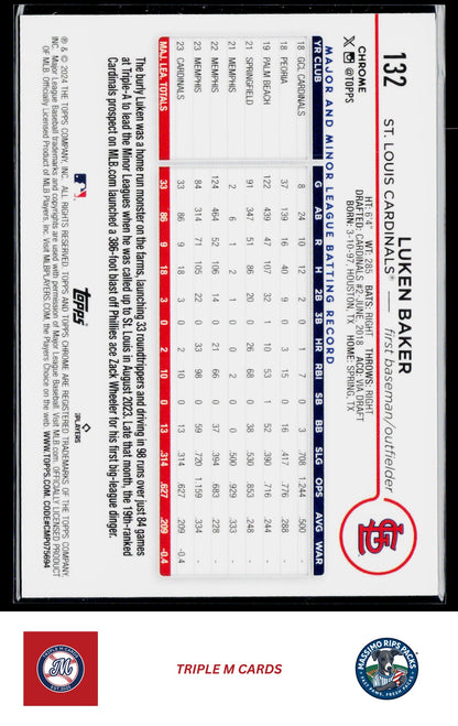 2024 Topps Chrome #132 Luken Baker