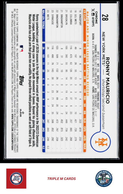 2024 Topps Chrome #28 Ronny Mauricio