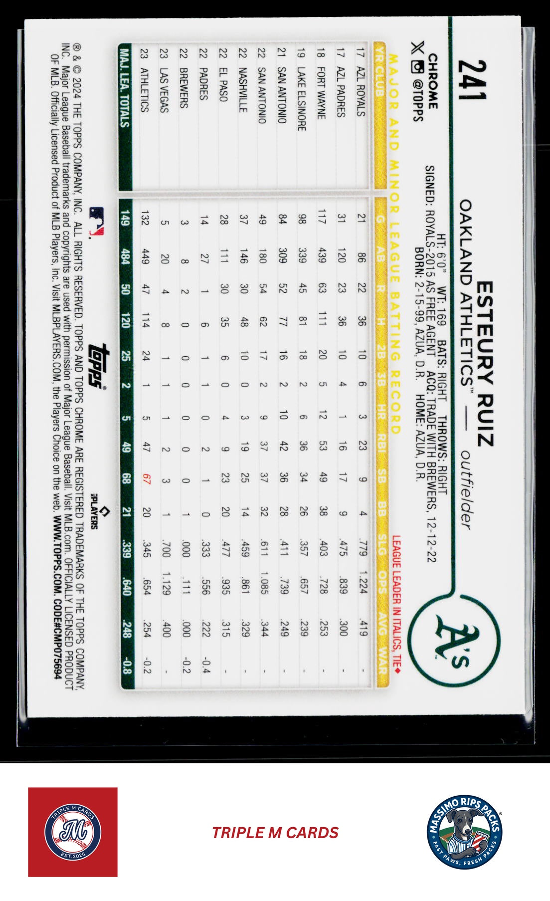 2024 Topps Chrome #241 Esteury Ruiz