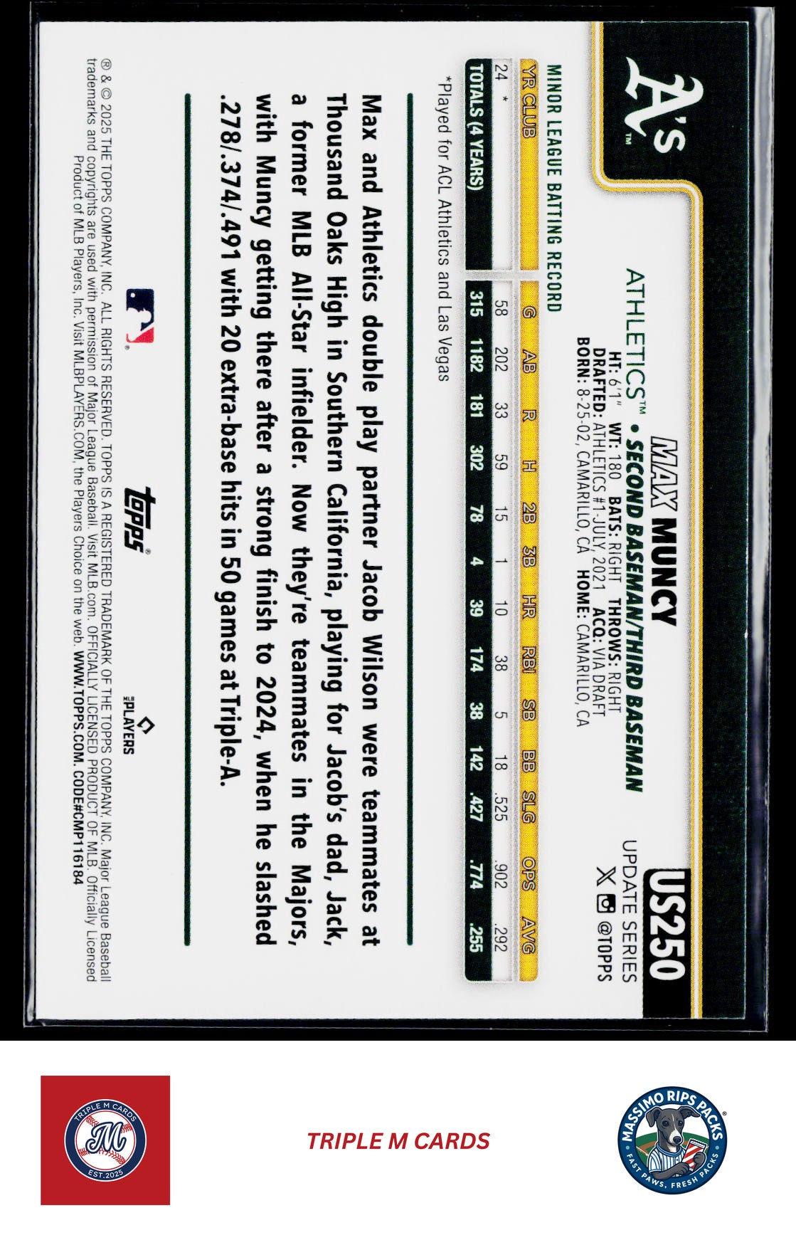 2025 Topps Update #US250 Max Muncy