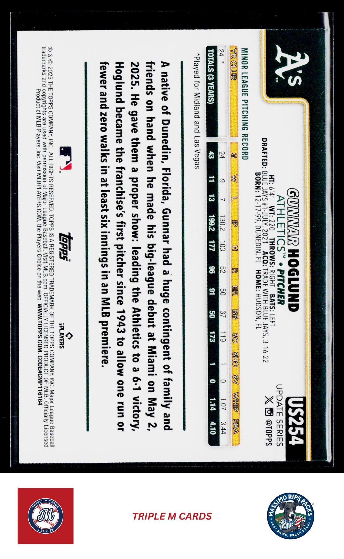 2025 Topps Update #US254 Gunnar Hoglund