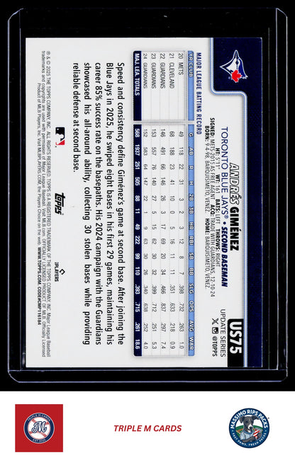 2025 Topps Update #US75 Andrés Giménez Holo Foil