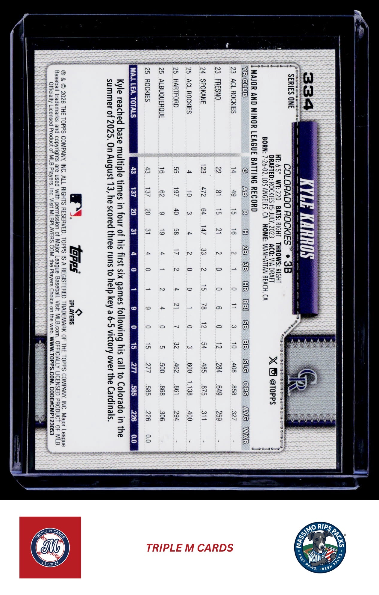 2026 Topps #334 Kyle Karros Pink Diamante Foil