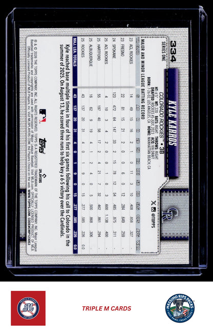 2026 Topps #334 Kyle Karros Pink Diamante Foil