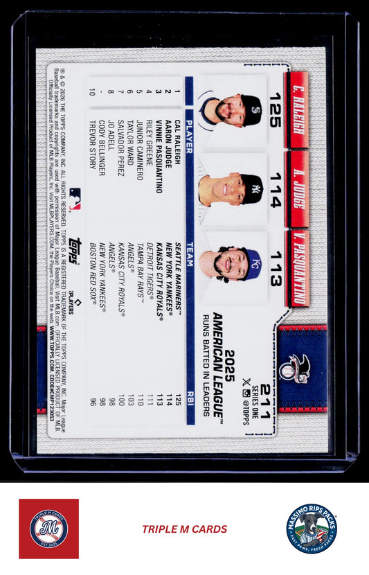 2026 Topps #211 American League Leaders RBI